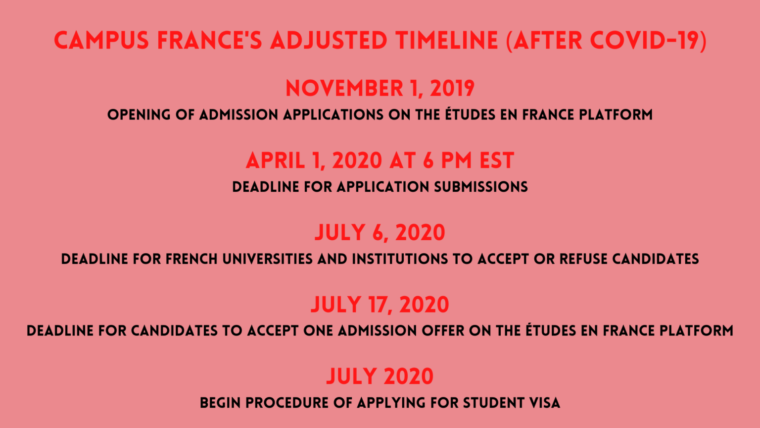 applying-for-a-master-s-degree-in-france-complete-timeline-the-francofile