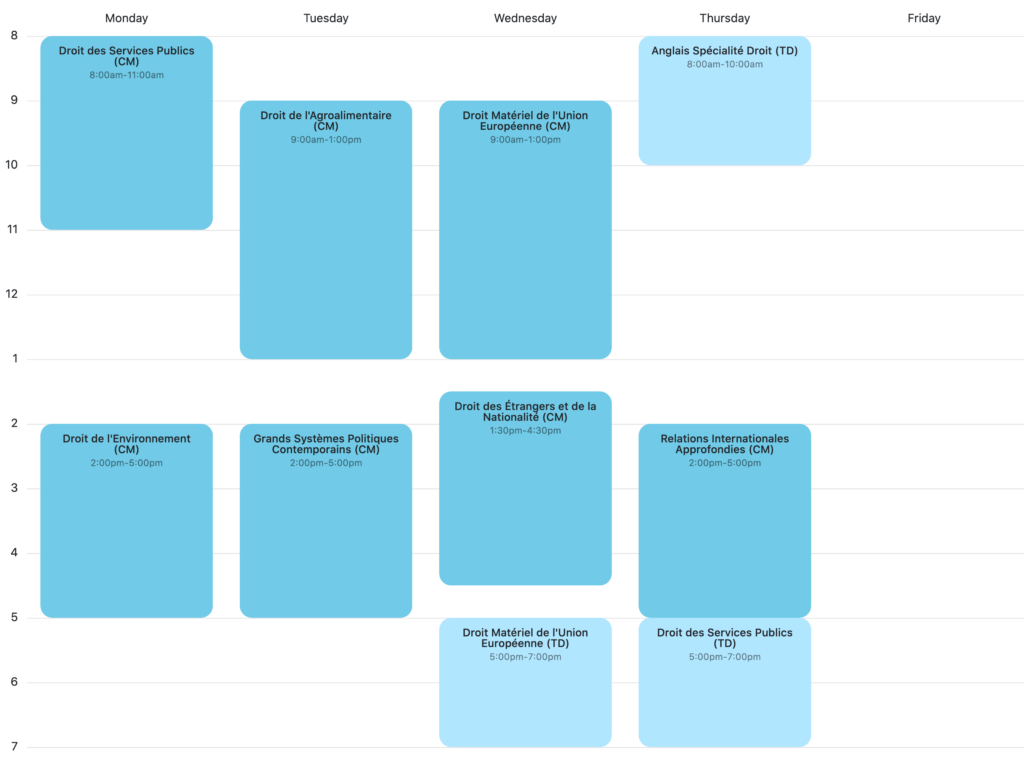 One week in Maria's master's degree schedule