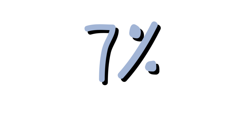 7%